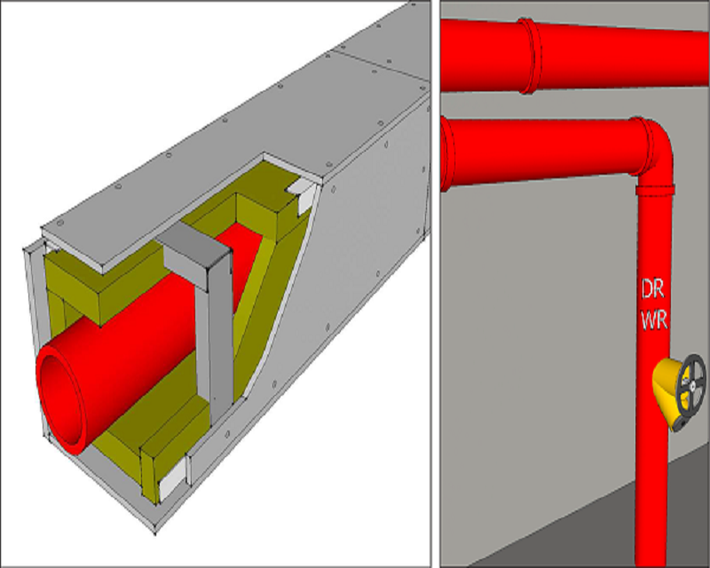 Fire Resistant Firefighting Pipe Protection System