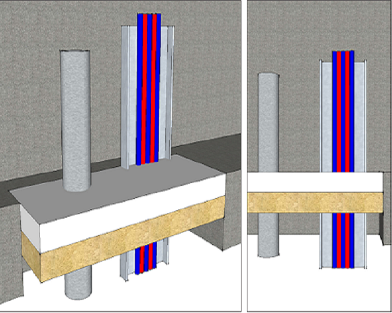 Fire Resistant Penetration Sealing System