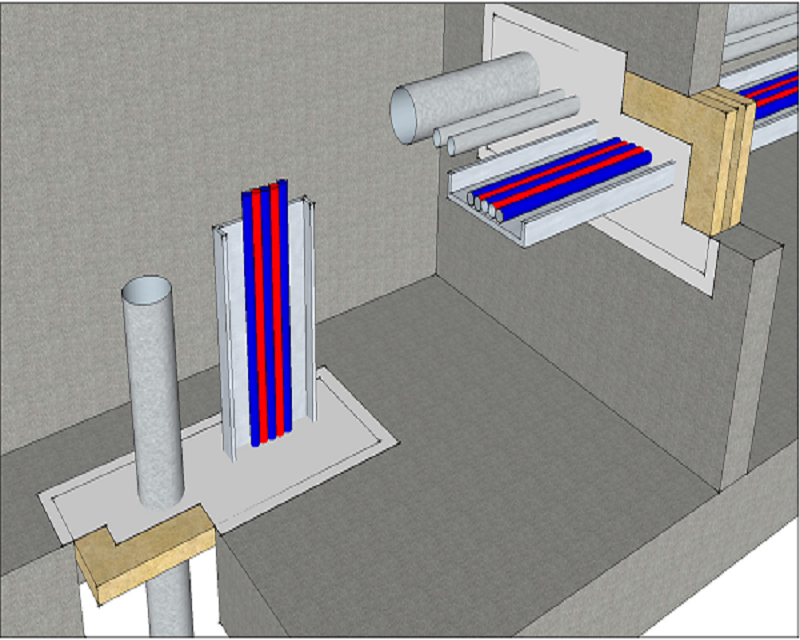 Fire Resistant Penetrations and Linear Joints Sealing System
