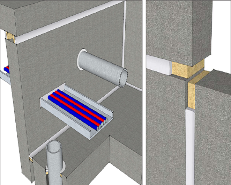 Fire Resistant Penetrations & Linear Joints Sealing System